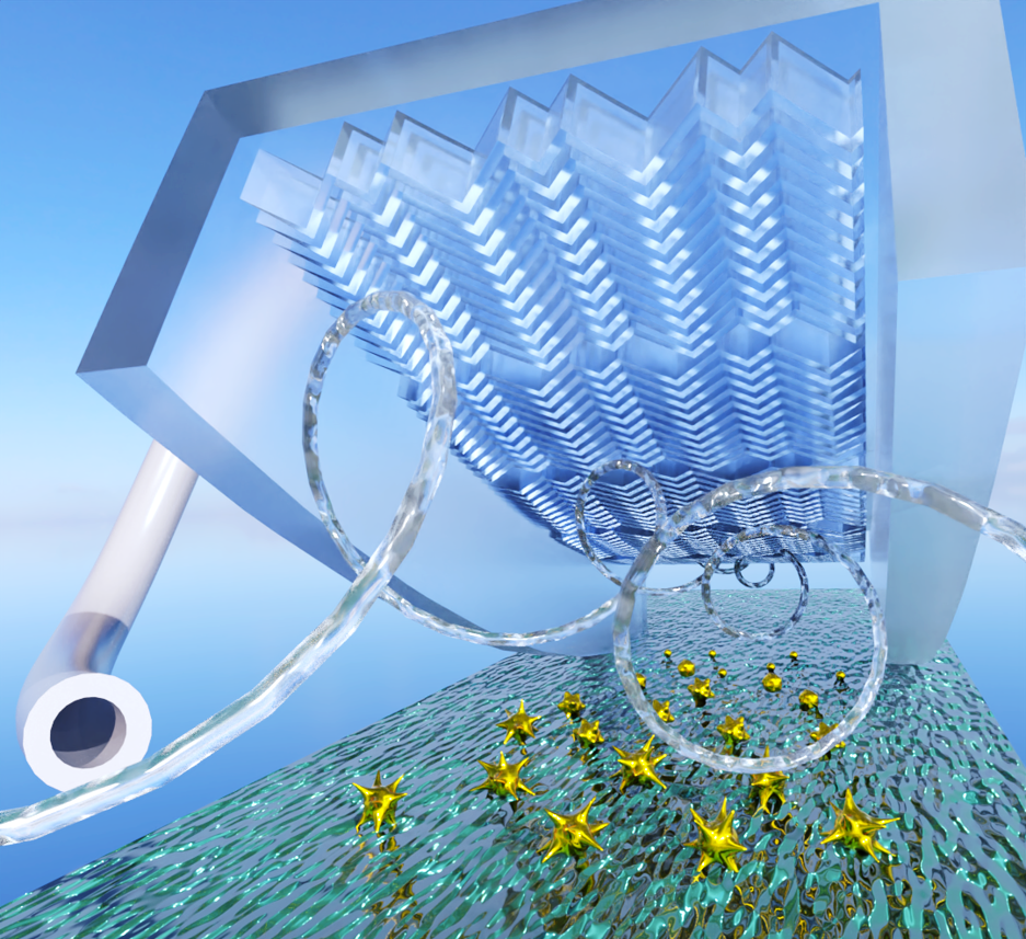 Microfluidics Research