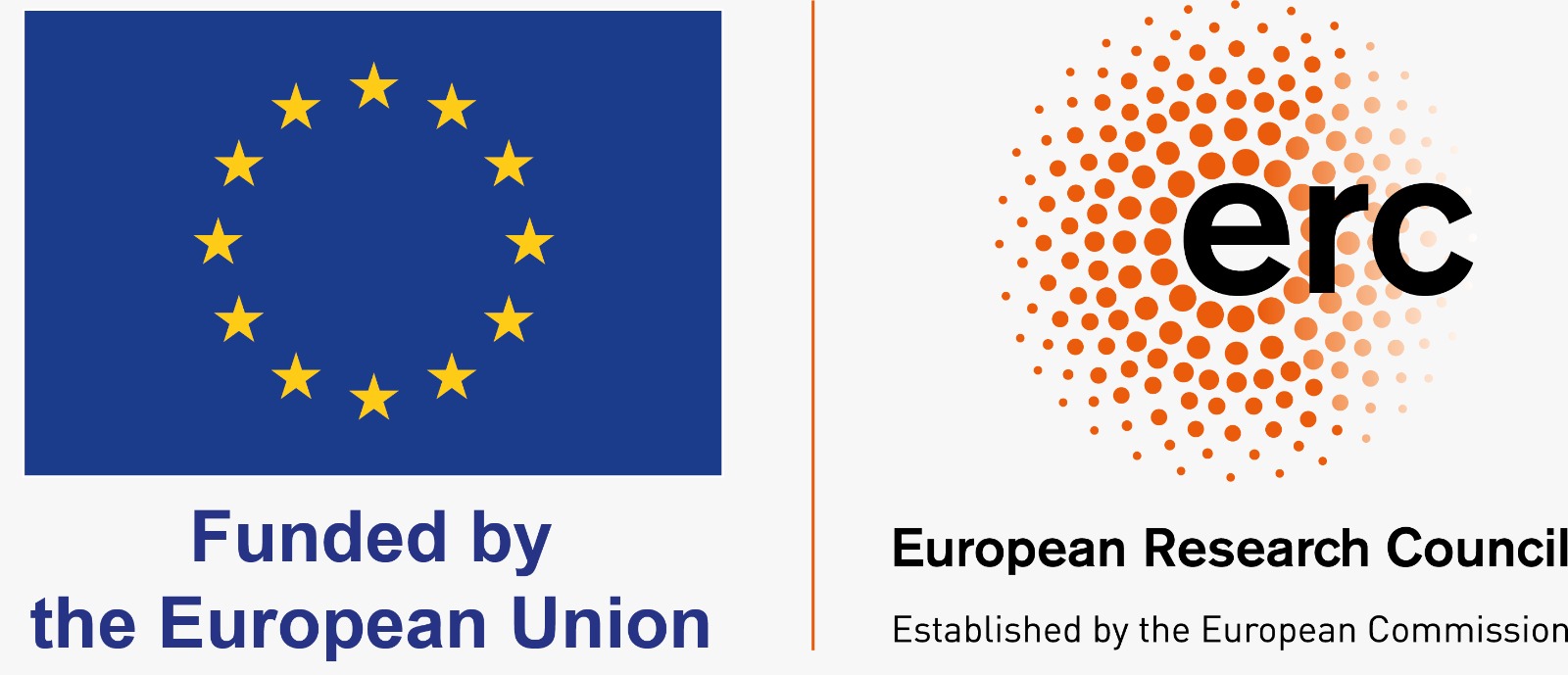 European Research Council